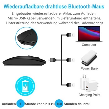 Bezdrôtová Bluetooth myš (USB 2,4 GHz + Bluetooth 5.2 + adaptér USB-C) Dobíjacia bezdrôtová myš pre