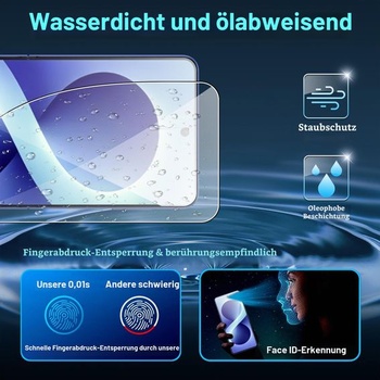 Ochranná fólia na displej pre Samsung Galaxy Z Flip 8, tvrdené sklo, [2+2+2 kusy] Mäkká ochranná
