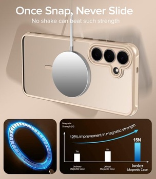 Matný titánovo pieskový magnetický kryt ivoler pre Samsung Galaxy S25 FE 5G (nie je určený pre S25),