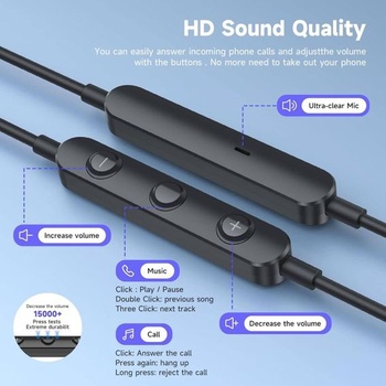 Sluchátka s USB-C, drátová, HiFi stereo, kompatibilní s iPhone 17/16/15 Pro Max Plus, iPad Pro Air,