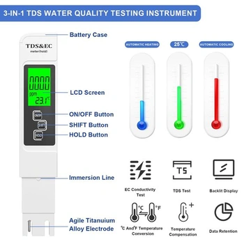 RUNBO 4v1 pH metr pro vodu - 0,00-14,00 pH tester, 0-9990 ppm, digitální tester TDS/EC/teploty pro