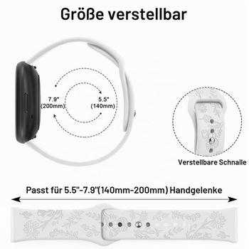 Náhradný remienok Vancle pre Fitbit Versa 4/Fitbit Versa 3/Fitbit Sense 2/Fitbit Sense pre mužov aj