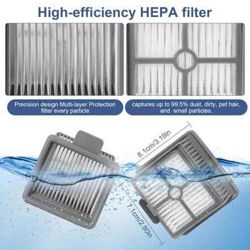 HEPA filtre pre mokro-suché vysávače Dreame H11 / H11 max / H12 / H12 Core / H11 Core, náhradné