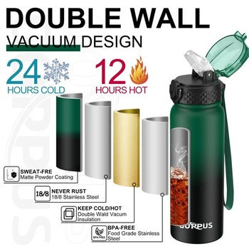 GOPPUS 600ml/20oz nerezová fľaša na vodu so slamkou, športová termoska, nepriepustná, vhodná na
