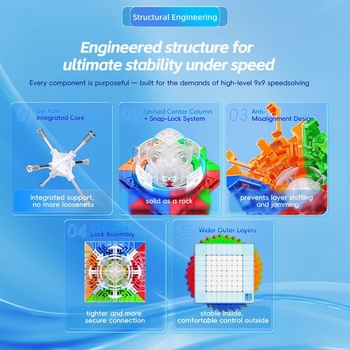 Moyu Meilong 9 v3 Speed Cube Stickless 22,9 x 22,9 x 22,9 cm, pohybuje se rychle a plynule