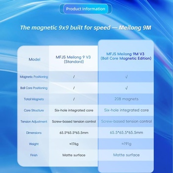 Moyu Meilong 9 v3 Speed Cube Stickless 22,9 x 22,9 x 22,9 cm, pohybuje se rychle a plynule