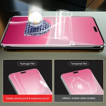 2 kusy hydrogelové ochranné fólie na displej pro Xiaomi 13 Ultra (6,73