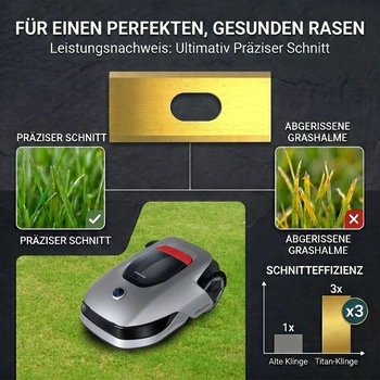 Náhradní nože HAUSPROFI 30x titan pro robotické sekačky Dreame A1 / A2 / A1 Pro/Ultra a M1 /