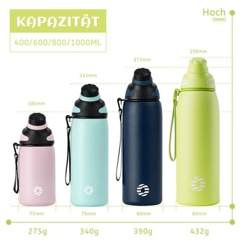Fjbottle Nerezová fľaša na vodu 600 ml s magnetickým vekom do držiaka na bicykel Olivovo zelená 600 ml