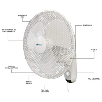 Nástenný ventilátor Lloydon 40 cm
