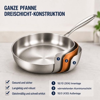 Pánev DELARLOCHEF nerez, 20 cm