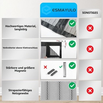Sieť proti hmyzu na dvere 100x210 cm, magnetická sieť proti hmyzu na balkónové dvere, ochrana proti