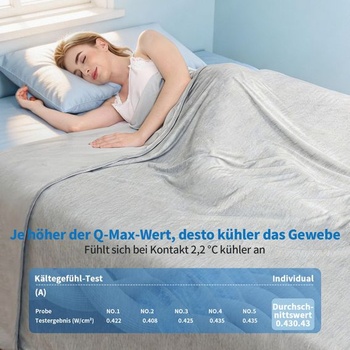 Chladící deka NexusNurture