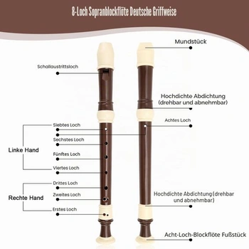 Zobcová flétna, flétnové nástroje pro děti, začátečníky a dospělé, 8jamková sopránová zobcová