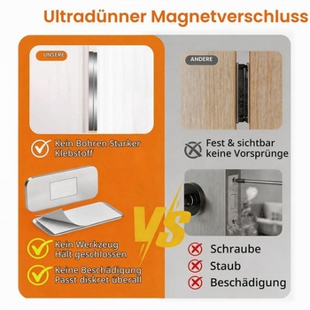 Magnety na dvířka skříněk, 6 kusů. Dveřní magnety na nábytek, magnetické úchyty, silné, ultratenké.