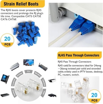 Sada krimpovacích klieští Greluma RJ45 pre priechodné konektory a káble Cat6, Cat6A, Cat5, Cat5e,