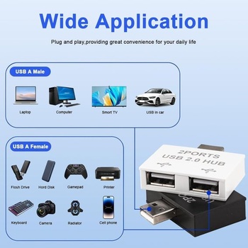 USB 2.0 rozbočovač 1 na 2, USB hub, duálny port
