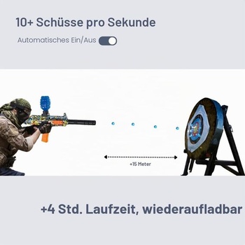FunBlasters Elektrická vodní pistole