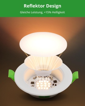 Vstavané LED svietidlá Homeow biele, 10 ks