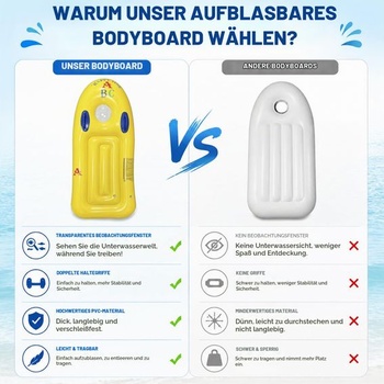 Nafukovacie bodyboardy na vodné šmykľavky, vodné boardy pre výučbu plávania, nafukovacie plaváky do