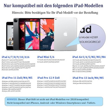 Stylus Kenkor pre Apple iPad 2018-2026 s 2X rýchlym nabíjaním, odolný voči odpudzovaniu dlane,