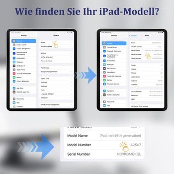 Stylus Kenkor pre Apple iPad 2018-2026 s 2X rýchlym nabíjaním, odolný voči odpudzovaniu dlane,