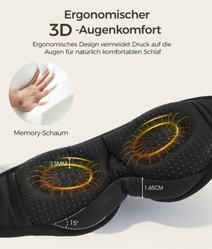 Bluetooth maska ​​na spanie LOVE EYE na spanie na boku, ultra ploché slúchadlá, tmavo modrá