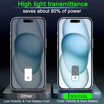 IMBZBK pre iPhone 15, tvrdené sklo na ochranu súkromia na displeji, balenie 3 ochranná fólia s 3