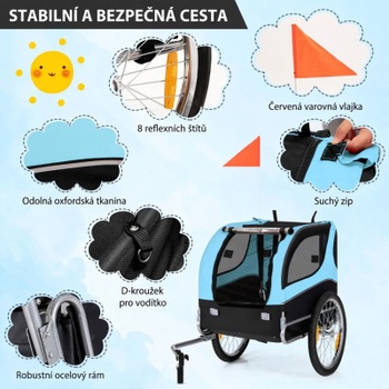 Príves na bicykel pre psa PW10028BL, nosnosť až 40 kg, 135 x 60,5 x 95 cm, modrá - B