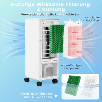 Chladič vzduchu s ventilátorom a zvlhčovačom, 3 funkcie, 12-hodinový časovač, 59 x 22 x 25,5 cm, sivý