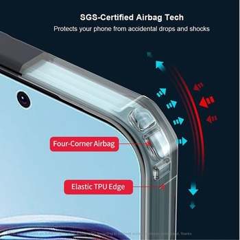 Pouzdro GIOPUEY pro ZTE Blade V80 Pro, pevný PC + měkký TPU kryt, vysoká průhlednost, čirý kryt na