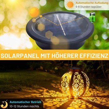 Náhradní díly pro solární světla 9,1/11 cm, 1 ks. Náhradní vrchní díl pro solární světlo, náhradní