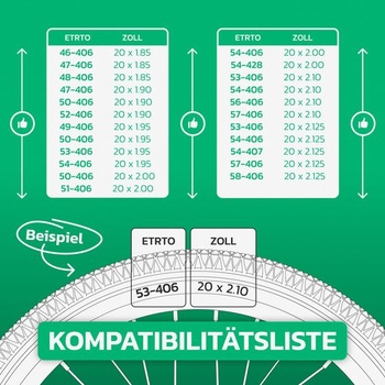 Vnitřní duše do kola MOOVMOOV 20 palců - vhodná pro pláště 20x1,85, 20x1,90, 20x1,95, 20x2,0,