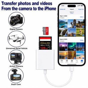 Čítačka SD kariet pre iPhone/iPad, adaptér 2 v 1 z Lightning na čítačku SD kariet