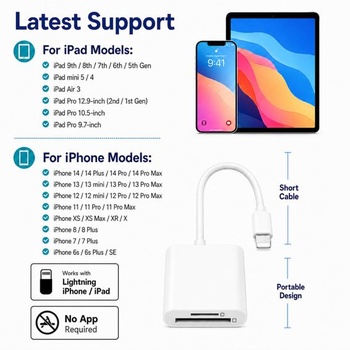 Čítačka SD kariet pre iPhone/iPad, adaptér 2 v 1 z Lightning na čítačku SD kariet