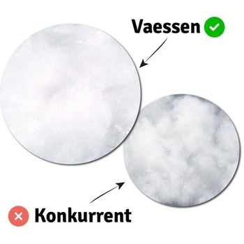 Vaessen Creative Polyesterová výplň – 2 kg – Výplňový materiál a vankúš pre plyšové hračky – Amigurumi,