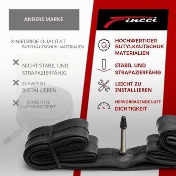 Duše na kolo Fincci 28 palců 700x35c-48c Presta ventilek 40-622
