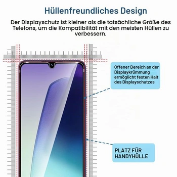 Ochranná fólia na displej pre Redmi 14C s fotoaparátom, 2+2 kusy, tvrdené sklo, ultra číra ochranná