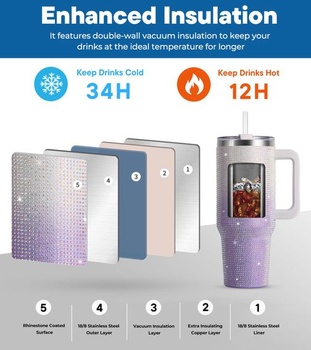 WATERSY 1182ml termohrnček s drahokamami a trblietkami, termohrnček z nerezovej ocele s rukoväťou a slamkou,