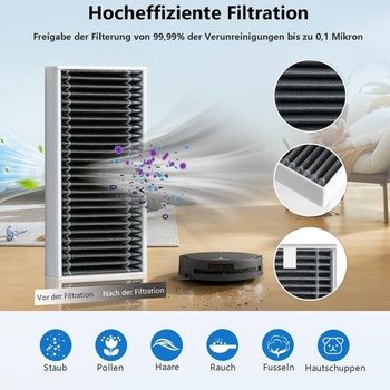 Príslušenstvo pre Ecovacs Deebot Bluearks