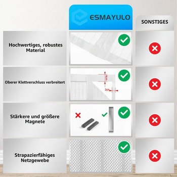Sieť proti hmyzu na dvere 140x210 cm, magnetická sieť proti hmyzu na balkónové dvere, ochrana proti