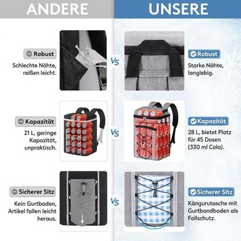 Šedý batoh - 28 l Lifewit 25172