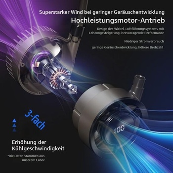 Multifunkčný dobíjací ventilátor na krk s LED displejom, nový prenosný ventilátor pre prácu aj