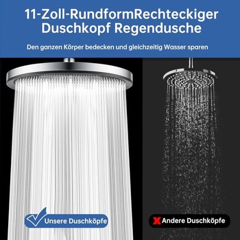 Ronvie 11-palcová samočistiaca sprchová hlavica Rain Shower, pevná sprchová hlavica Rain s tryskami