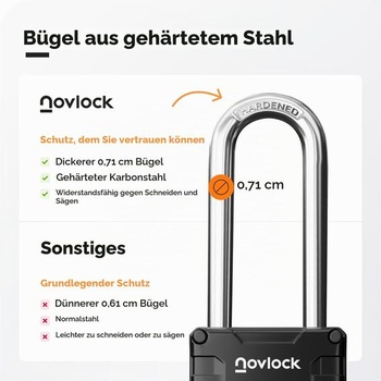 Kombinovaný visací zámek s 7 cm dlouhým třmenem z kalené oceli – 4místný kombinační zámek – zámek
