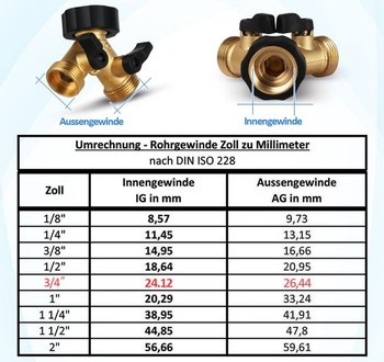 Ilauke 2cestný rozdeľovač vody 3/4 palca, Y-rozdeľovač z mosadze, zlatý