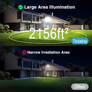 LED reflektory Tkdaksy FZ-BL-C1-100W
