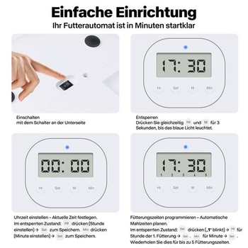 Dávkovač kŕmenia Pet Prime PETP7281-W-DE