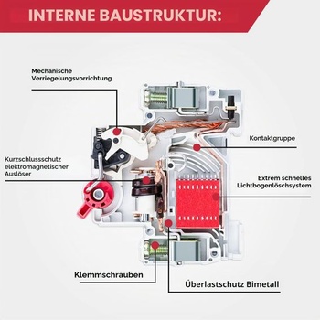 Miniatúrny istič 1000V DC 16A 2P na DIN lištu, ochrana proti preťaženiu pre domácnosti, distribučná