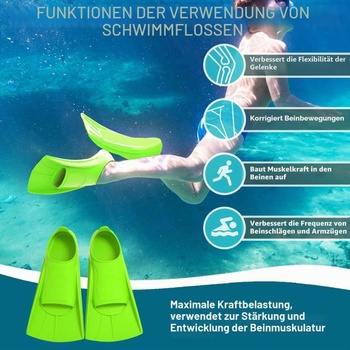 Silikónové plavecké plutvy, krátke plutvy, silikónové plutvy na šnorchlovanie, krátke potápačské